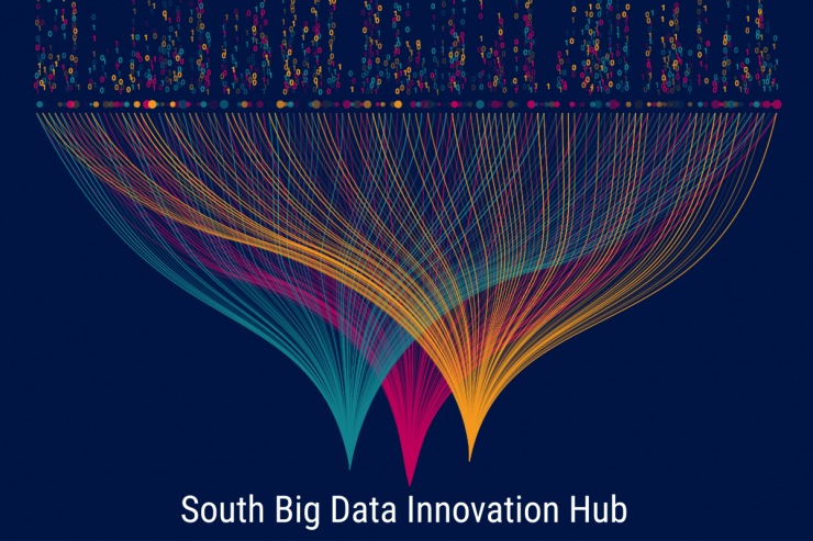 <p>Graphic for South Big Data Innovation Hub May 2020 News Update</p>