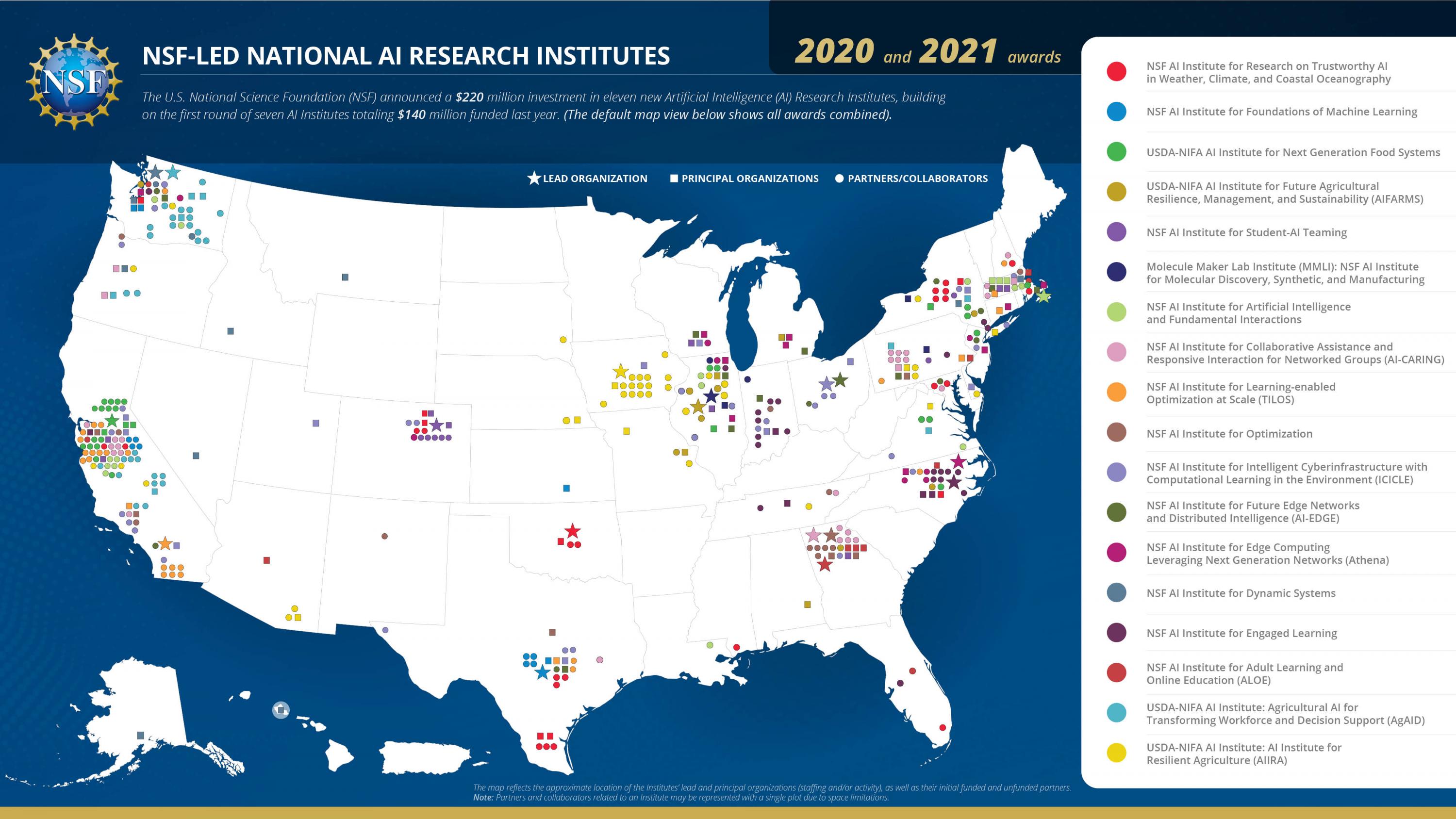 Map of the United States reflecting the location of the Artificial Intelligence National Research Institutes led by the U.S. National Science Foundation, including lead and principal organizations, and funded and unfunded partners and collaborators.  Credit: U.S. National Science Foundation.
