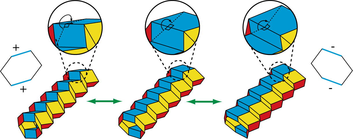 Origami Tubes With Reconfigurable Polygonal Cross-Sections – KQTRUC