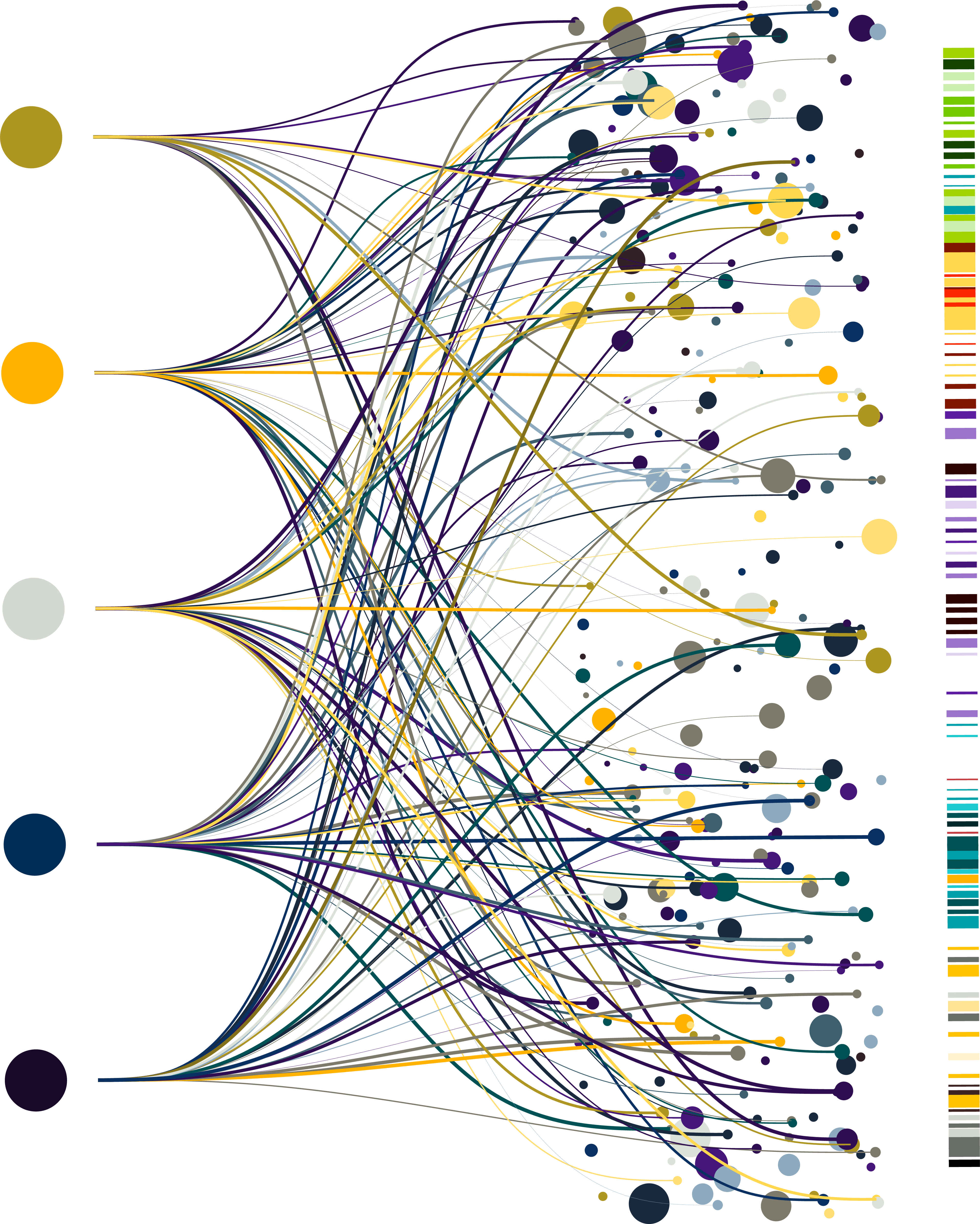 Data Sorting Graphic