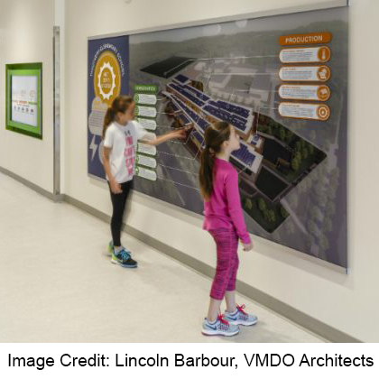 Architect's rendering of children interacting with a wall mounted screen that functions as a building dashboard system. Image credit, VMDO Architects