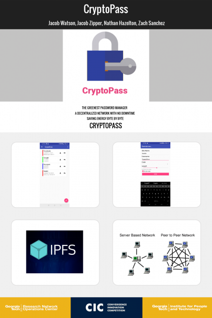 CryptoPass poster