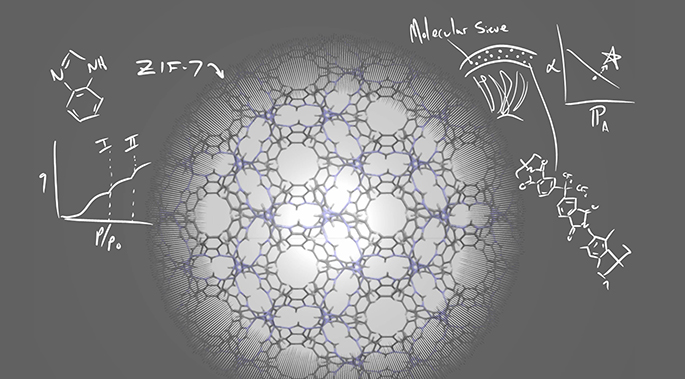 representative image of the lively lab that looks like writing and formulas on a chalk board