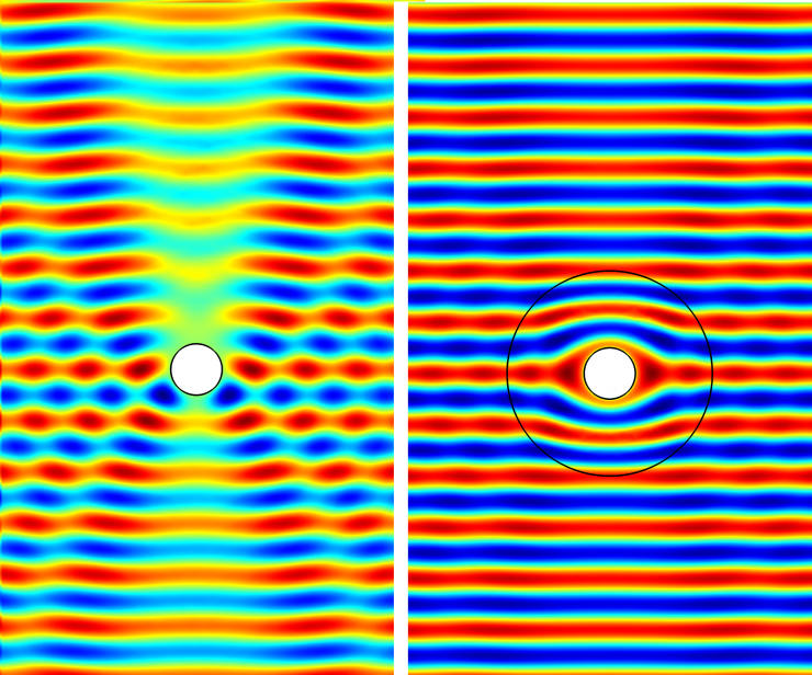 <p>Invisibility cloaking illustrating how cloaking works. On the left, electromagnetic waves, which could be light, scatter upon hitting the cylinder in the middle. On the right, the cylinder is cloaked; the waves do not scatter, and to a beholder standing on the field, it would appear invisible.</p>

<p>Photo: Creative Commons, https://upload.wikimedia.org/wikipedia/commons/thumb/7/73/Circular_EM_cloak_using_transformation_optics.svg/2000px-Circular_EM_cloak_using_transformation_optics.svg.png (2)</p>