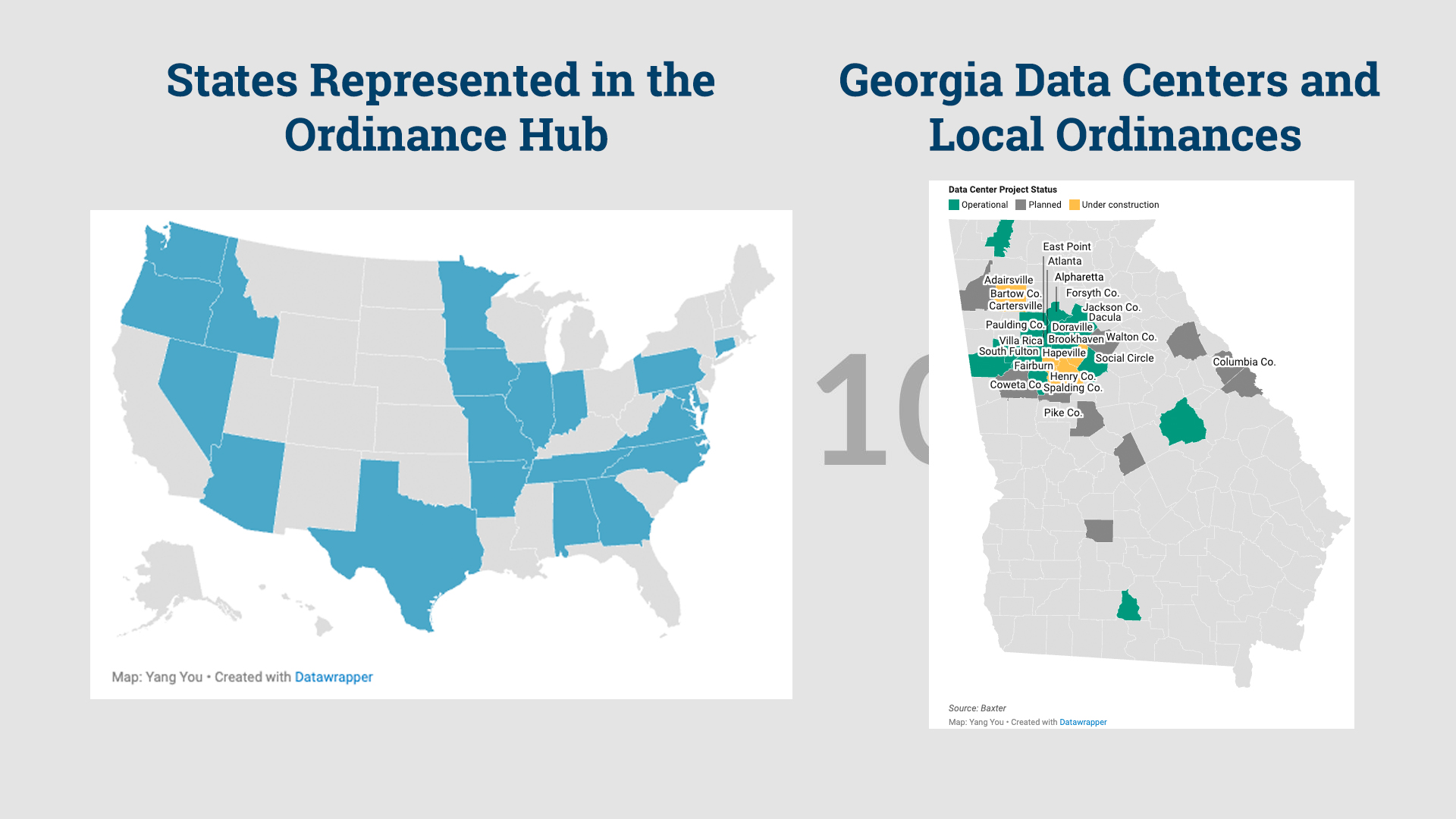 US Map showing States Represented in the Ordinance Hub and State of Georgia with Data Centers and Local Ordinances highlighted