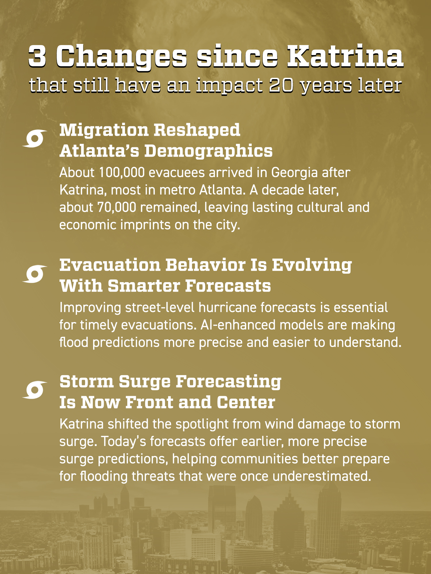 Three changes since Katrina that still have an impact two decades later