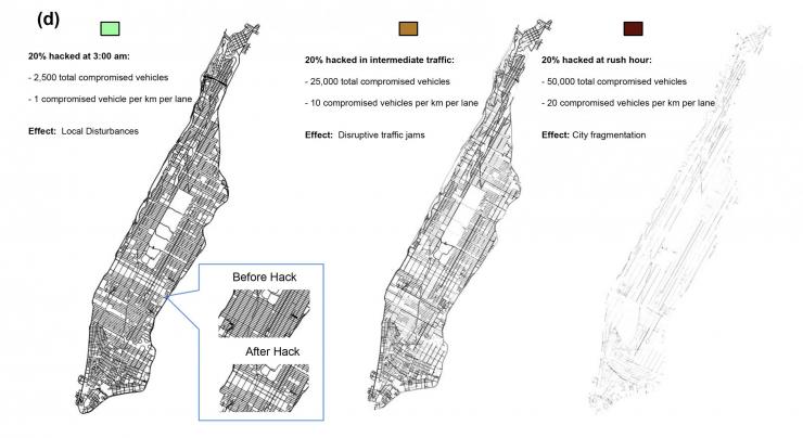 <p>Maps of Manhattan show the effect of hacking and stranding 20 percent of vehicles on the streets at varying times of day. The fainter the street, the slower the traffic. Streets completely faded out are gridlocked to a standstill, and very faint streets are no longer practically usable. The simulations are conservative as they do not factor in spillover traffic from blocked roads, delivery trucks, and normal traffic obstructions. Credit: Yunker lab</p>