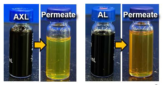 Photographs illustrating the distinct color change upon fractionation of crude oils via PAN membrane.