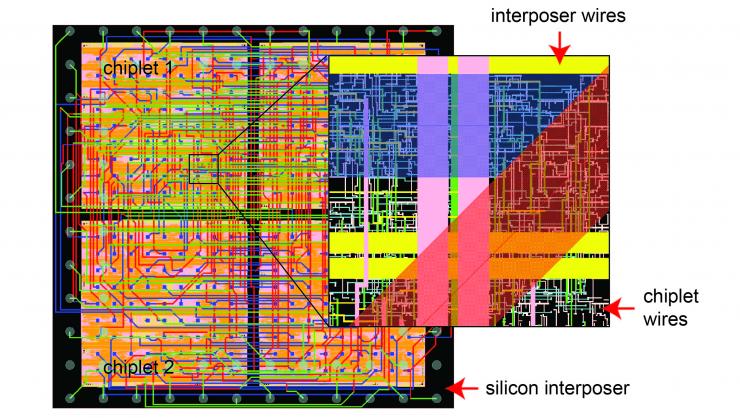 <p>This illustration shows how chiplets would be connected using a silicon interposer. The connections within a chiplet are also shown, demonstrating the need for IC/package co-design. (Credit: Georgia Tech)</p>