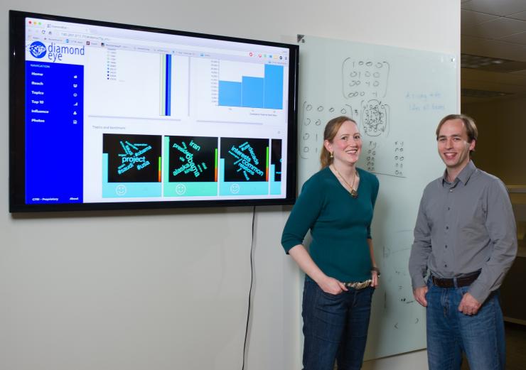 <p>Georgia Tech Research Institute (GTRI) researchers Amy Sharma and David Ediger are shown with analytics produced by Diamond Eye, including word clouds that display automatically derived topic areas. (Credit: Rob Felt, Georgia Tech)</p>