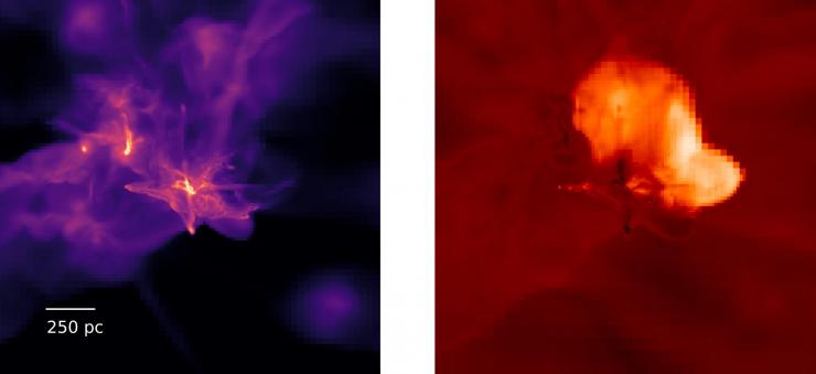 <p>Image from the direct collapse black hole simulation shows density (left) and temperature (right) of an early galaxy. Supernovae shock waves can be seen expanding from the center, disrupting and heating the galaxy. (Credit: Georgia Tech)</p>