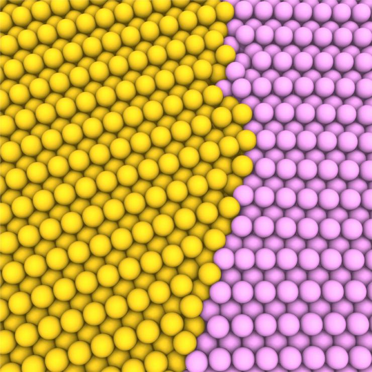 <p>Electron microscopy reveals how the sliding deformation of grain boundaries is accomplished atom by atom in a poly-grained metal of platinum. The graphic shows the atomic structure of a grain boundary between two abutting grains where platinum atoms are colored in yellow and pink, respectively.</p>
