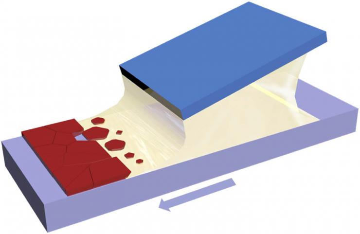 <p>This schematic shows generation of the meniscus used to create perovskite crystals between two nearly parallel planes. (Image courtesy of Ming He, Georgia Tech).</p>