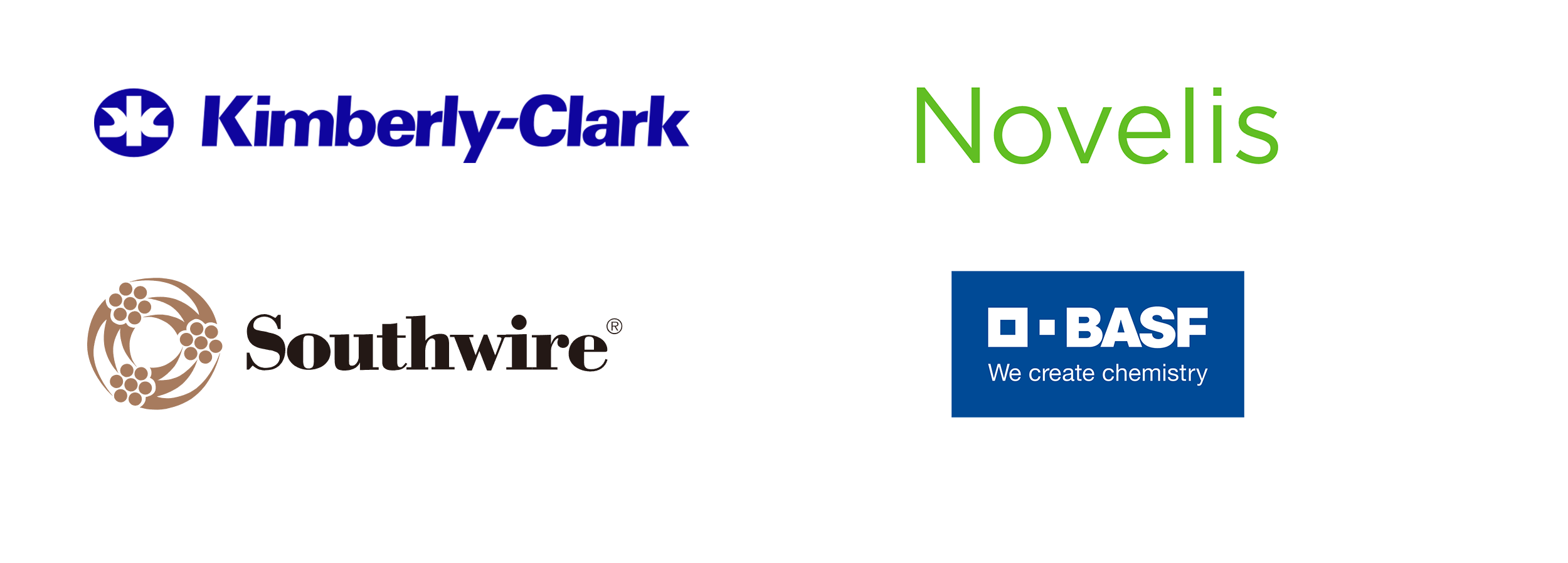 logos for Kimberly Clark, Southwire, BASF, and Novelis