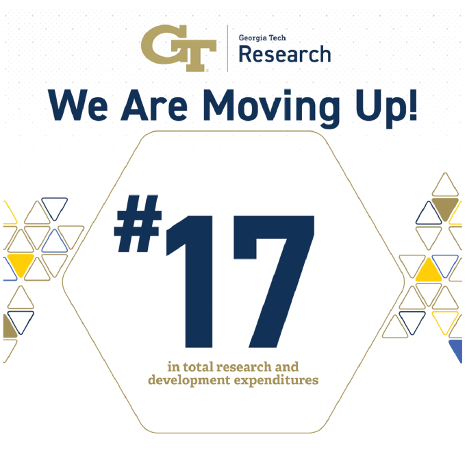 research news gatech