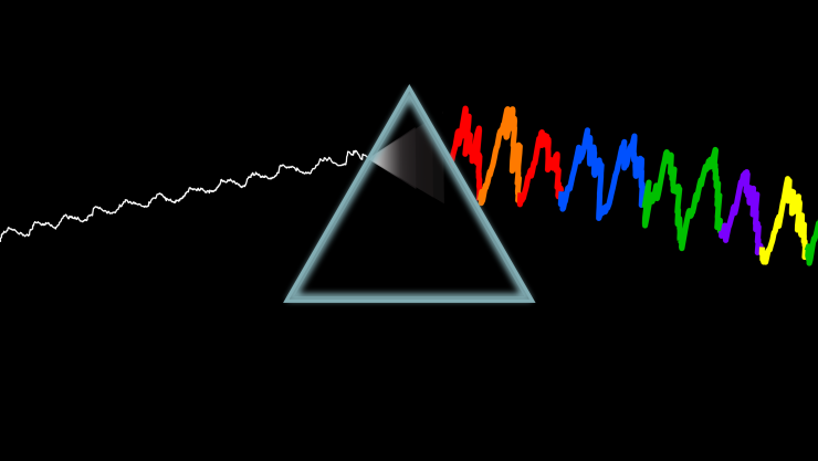 <p>Just as a prism separates white light into colors of different wavelengths, researcher Lu Zhang and his collaborators on the Singer team have developed a new method to separate brain waves into different states based on their frequency and phase. These brain states are thought to play an important role in how brain areas communicate.</p>