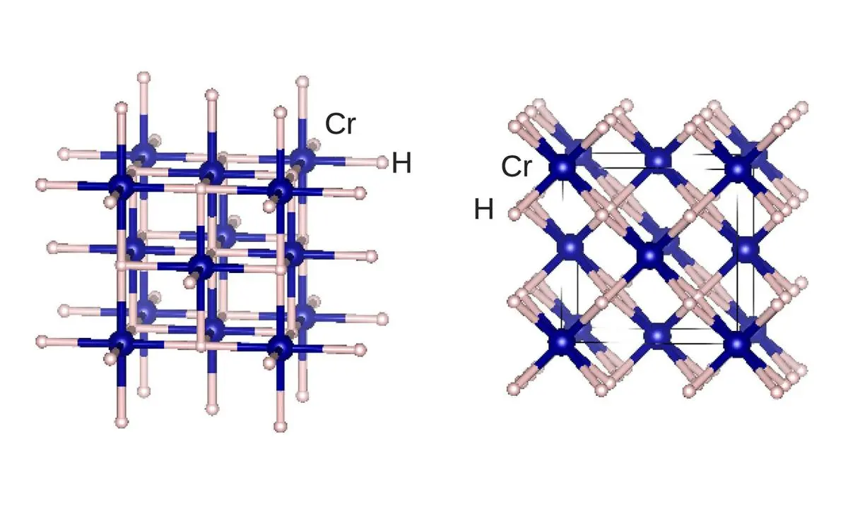 While experimentally synthesized in the past, these two materials (CrH and CrH2) were not recognized as superconductors until they were identified by a new machine learning approach published in Physical Review Materials.