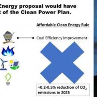 <p>School of Public Policy’s Brown Analyzes New Energy Policy</p>
