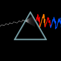 <p>Just as a prism separates white light into colors of different wavelengths, researcher Lu Zhang and his collaborators on the Singer team have developed a new method to separate brain waves into different states based on their frequency and phase. These brain states are thought to play an important role in how brain areas communicate.</p>