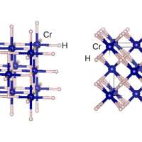 While experimentally synthesized in the past, these two materials (CrH and CrH2) were not recognized as superconductors until they were identified by a new machine learning approach published in Physical Review Materials.