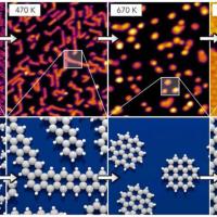 <p>A sequence of images at rising temperatures shows through microscopy (top row) and modeling (bottom row) how ethene molecules adsorbed on a rhodium catalyst transform into graphene. (Figure credit: R. Schaub).</p>