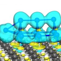 <p>Simulation shows a 10-atom platinum nanocatalyst cluster. The “bulge” caused by the 10th atom gives the cluster improved catalytic properties. (Credit: Uzi Landman, Georgia Tech)</p>
