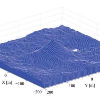 <p>This simulation shows the expected spatial shape of a rogue wave whose crest height is about 14 meters. (Credit: Claudio Lugni)</p>